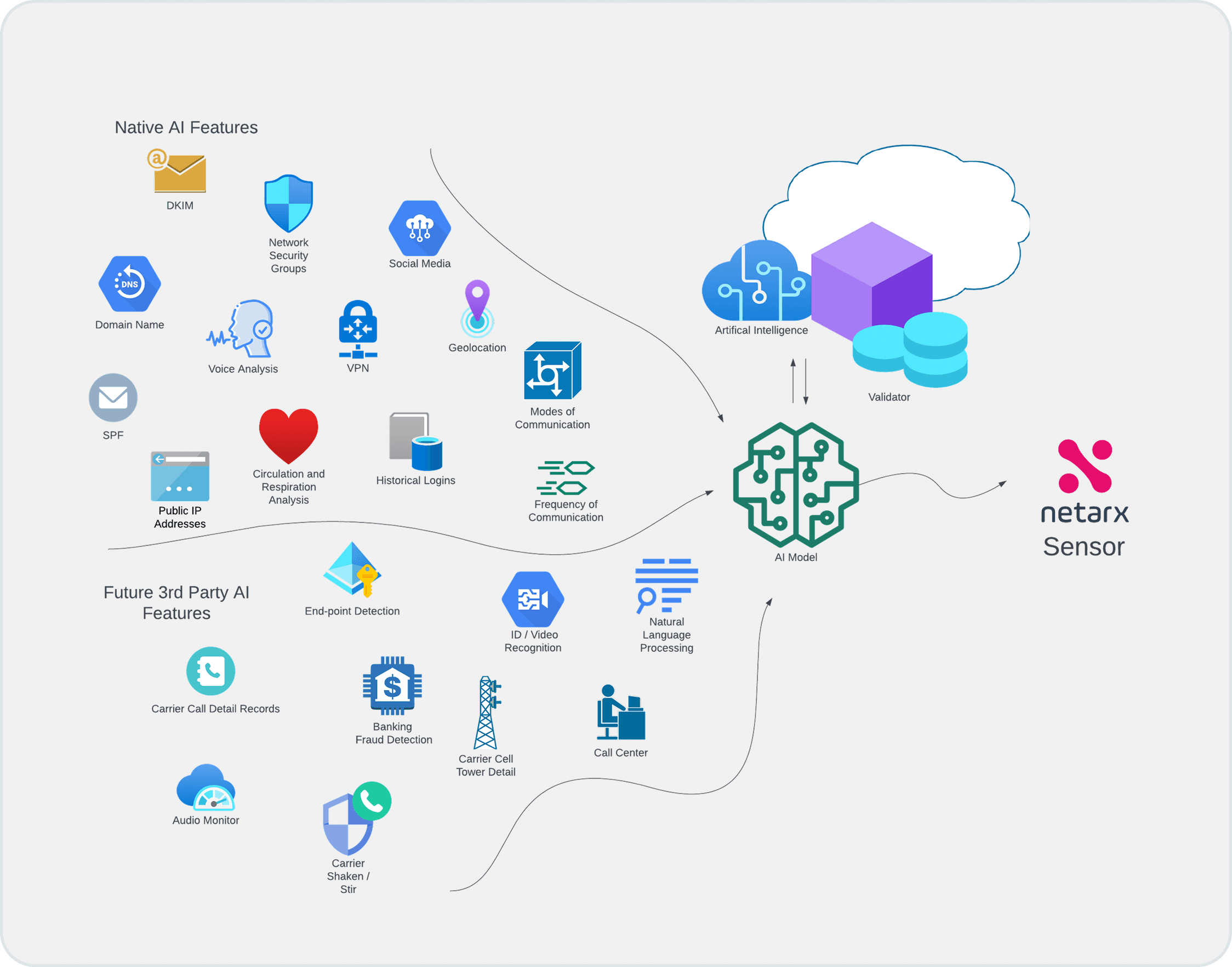 Feature Second section Image